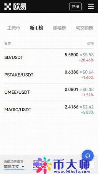 ltc币交易平台下载