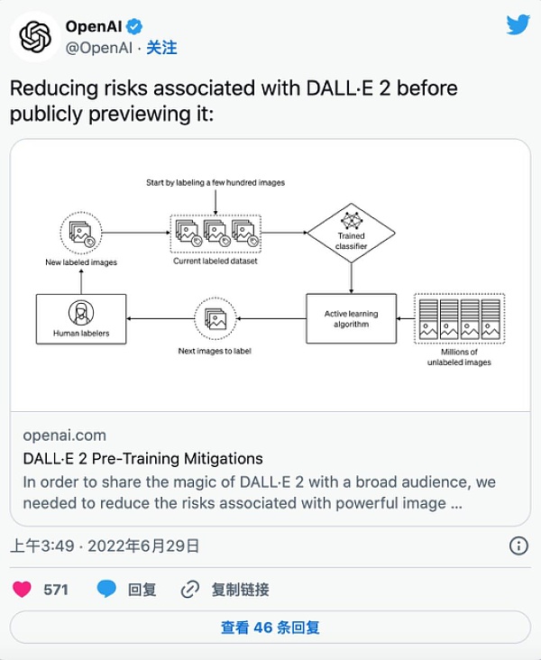 颠覆想象的AI绘画：Dall-第8张图片-芝麻交易所下载