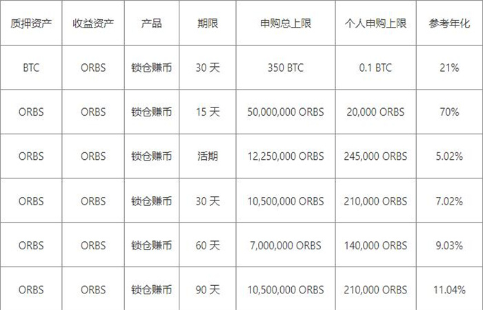 芝麻交易所gate.io官网正版注册-第2张图片-芝麻交易所下载