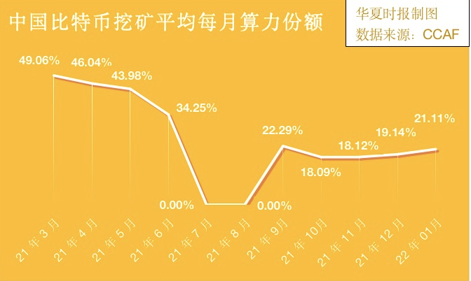 prsrvd币（prsrvd币能涨到1000万美金吗）-第3张图片-芝麻交易所下载