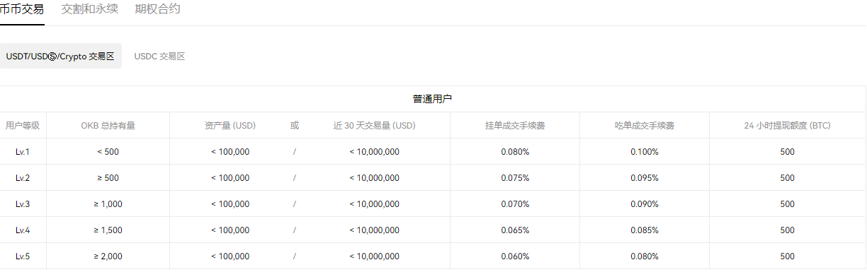 欧亿3手机版挂机软件下载(v6.1.28)_币圈子binance-第2张图片-芝麻交易所下载