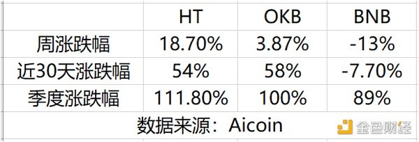 币久网（币久网平台倒闭币没有提怎么办）-第3张图片-芝麻交易所下载