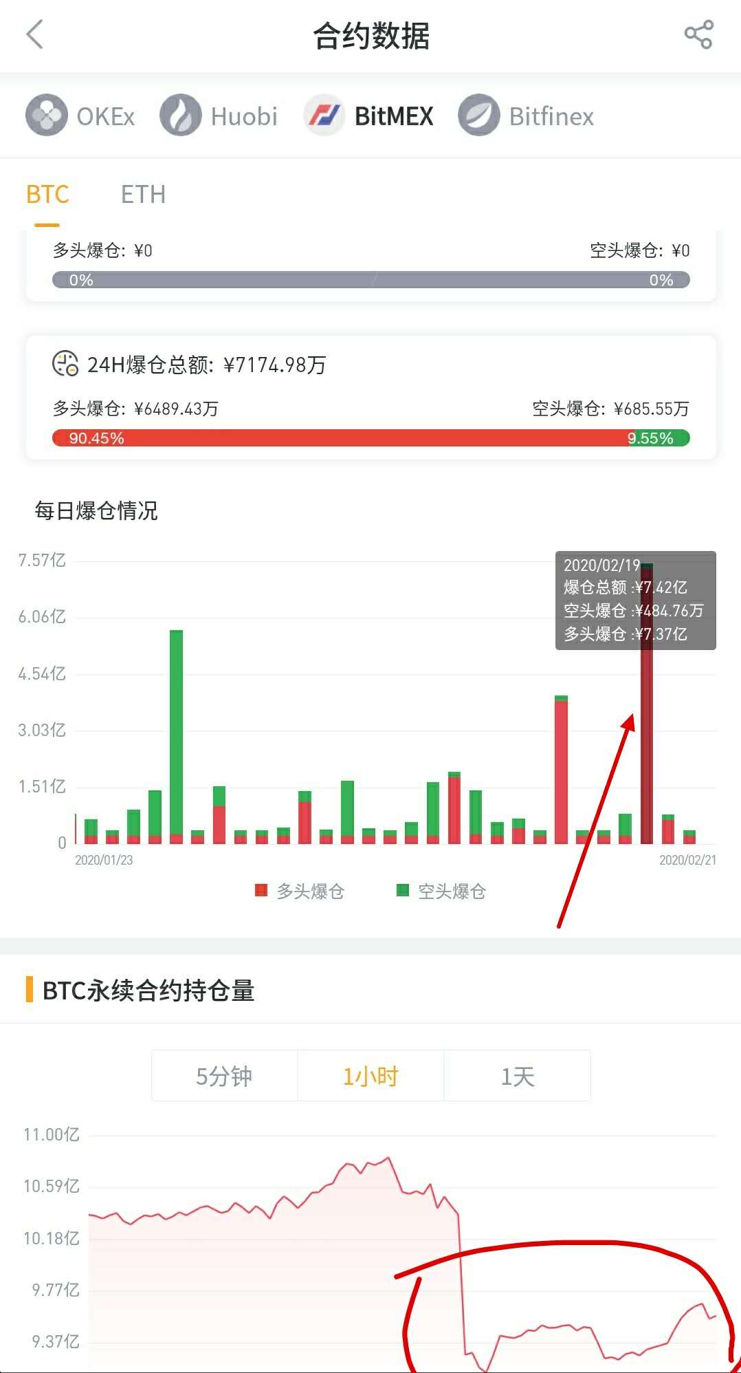 2020年币圈牛市OS会涨多少（os为何暴跌2020）-第1张图片-芝麻交易所下载