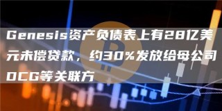 Genesis资产负债表上有28亿美元未偿贷款，约30%发放给母公司DCG等关联方