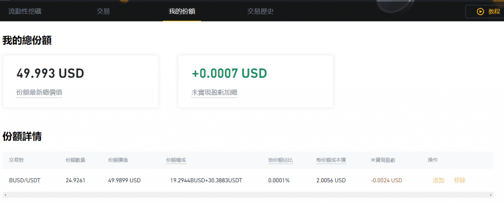 (Huobi)火必流动性挖矿|什么是 DeFi?火必交易所如何赚被动收入?-第9张图片-芝麻交易所下载 (Huobi)火必流动性挖矿|什么是 DeFi?火必交易所如何赚被动收入?-第9张图片-芝麻交易所下载