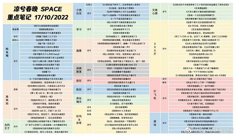 (Huobi)火必交易所-凉兮前传:偏执、天才与表演型人格-第3张图片-芝麻交易所下载 (Huobi)火必交易所-凉兮前传:偏执、天才与表演型人格-第3张图片-芝麻交易所下载