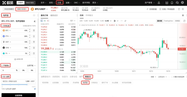 什么是囤币宝？屯币宝的调仓原理解析-第5张图片-芝麻交易所下载
