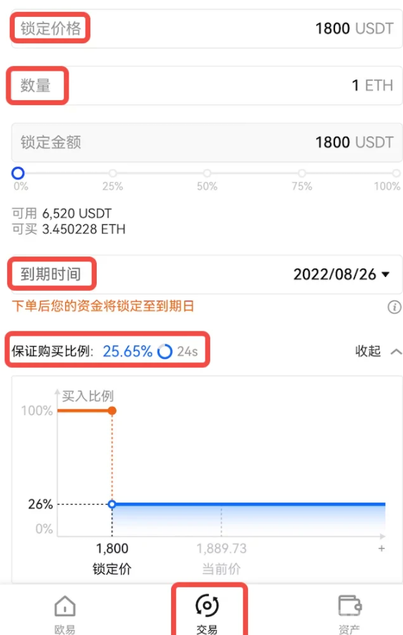 什么是价格锁定？价格锁定的适用场景-第8张图片-芝麻交易所下载