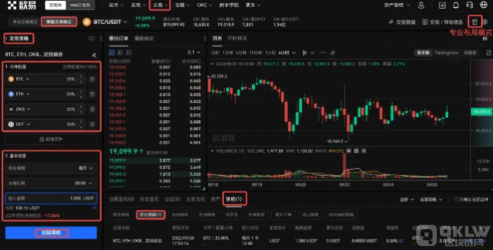 什么是定投策略交易？如何选择定投时机和卖出时机？-第10张图片-芝麻交易所下载
