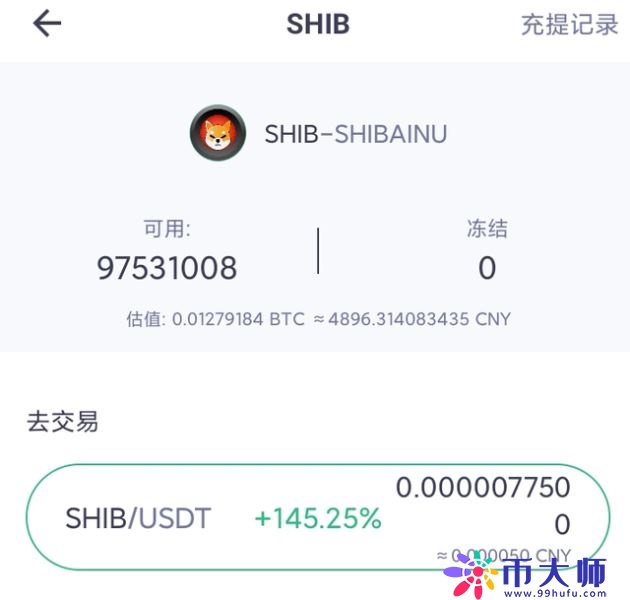 柴犬币SHIB是什么？ 柴犬币SHIB详细介绍-第4张图片-芝麻交易所下载