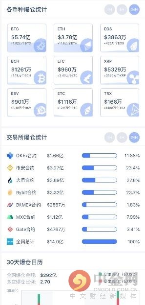 uniswap 交易平台（uniswap 交易平台是哪个国家的）-第3张图片-芝麻交易所下载