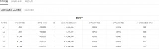 币交易所app下载|芝麻交易所交易所app下载