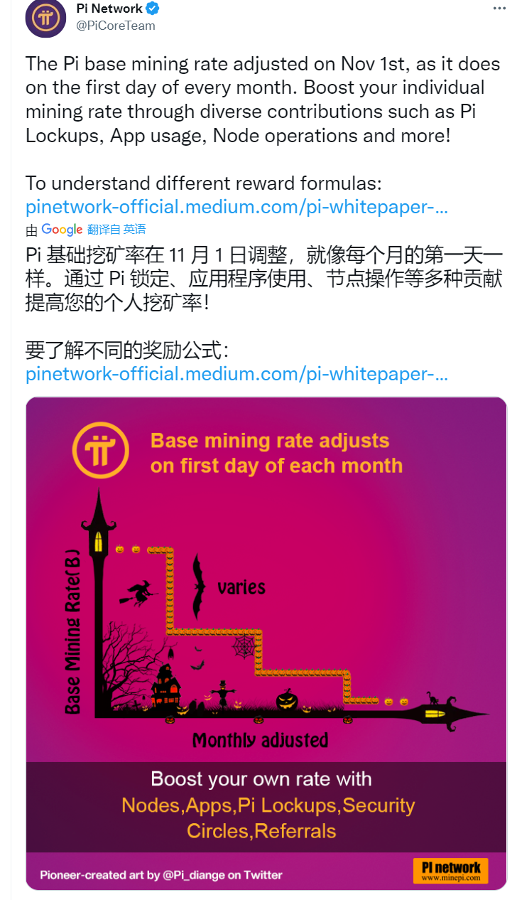 pi币官方最新资讯 2023最新pi币消息-第1张图片-芝麻交易所下载 pi币官方最新资讯 2023最新pi币消息-第1张图片-芝麻交易所下载