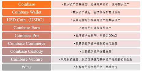加密币钱包（比特币 钱包账户）-第4张图片-芝麻交易所下载
