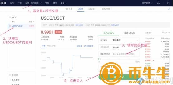 USDC怎么买卖，USDC介绍货介绍货币购买和交易流程介绍-第5张图片-芝麻交易所下载