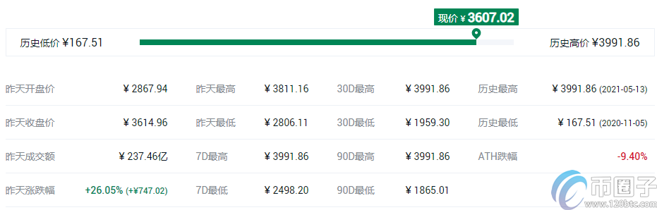 谷壳币钱包（比特币usb钱包）-第4张图片-芝麻交易所下载