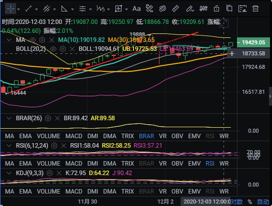 瑞波的钱包（zc钱包APP）-第2张图片-芝麻交易所下载