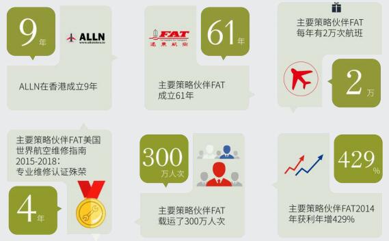 钱包的存放（山寨钱包配置方法）-第3张图片-芝麻交易所下载