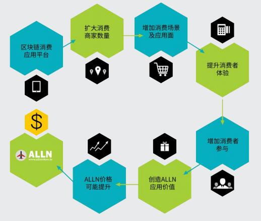 钱包的存放（山寨钱包配置方法）-第5张图片-芝麻交易所下载