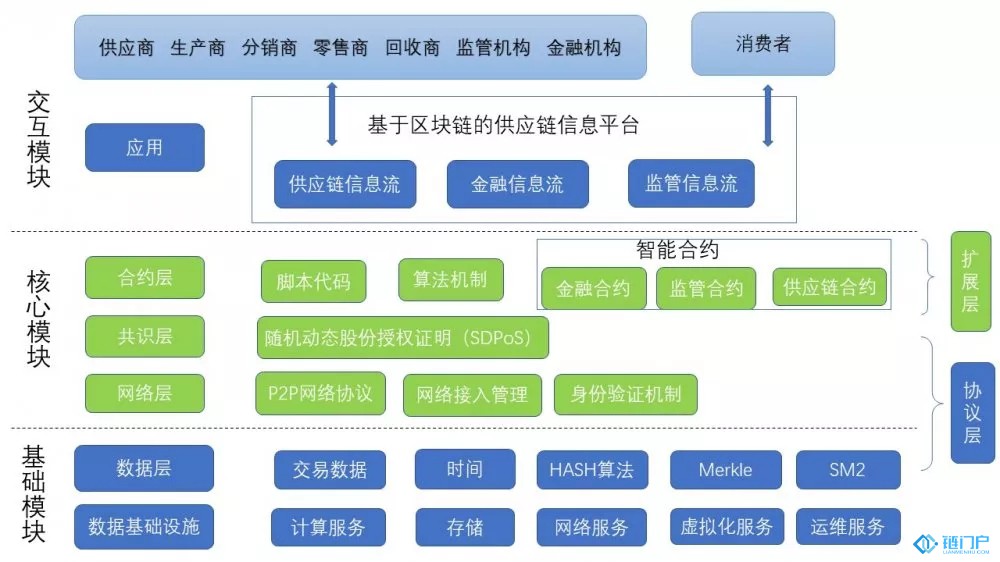 美元夹钱包（比特币 冷热钱包）-第2张图片-芝麻交易所下载