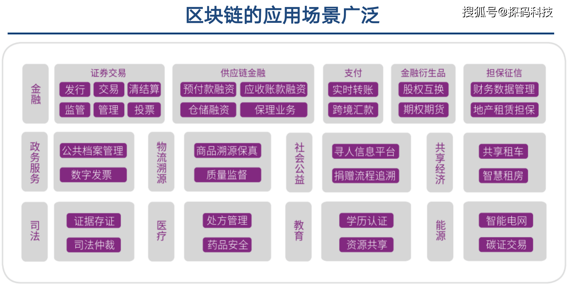 美元夹钱包（比特币 冷热钱包）-第5张图片-芝麻交易所下载