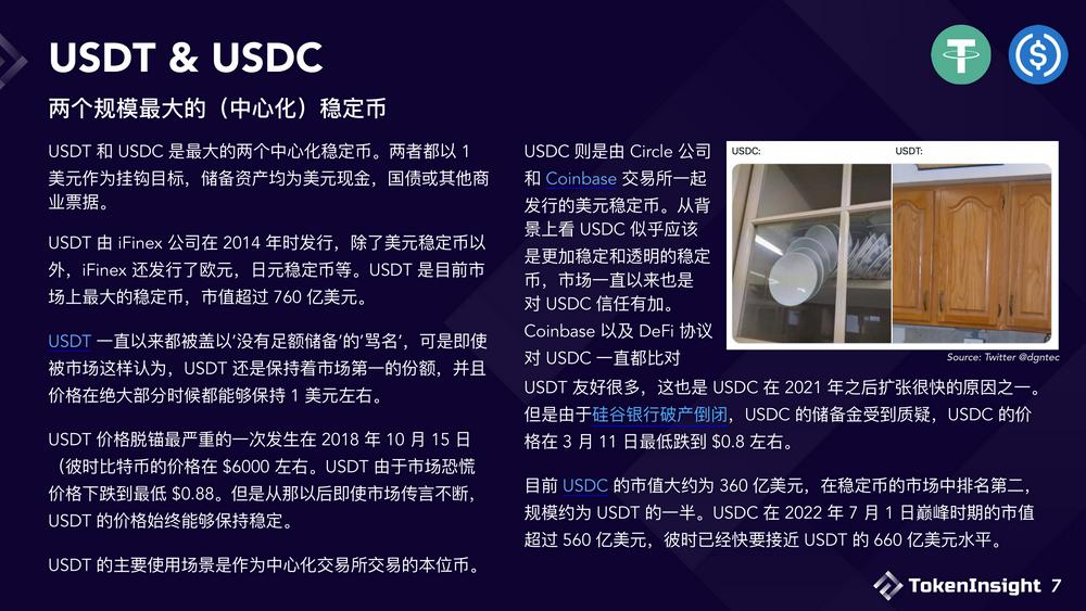 2023稳定币市场现状与展望：竞争态势双足鼎立，DE市场份额逐渐减少-第7张图片-芝麻交易所下载