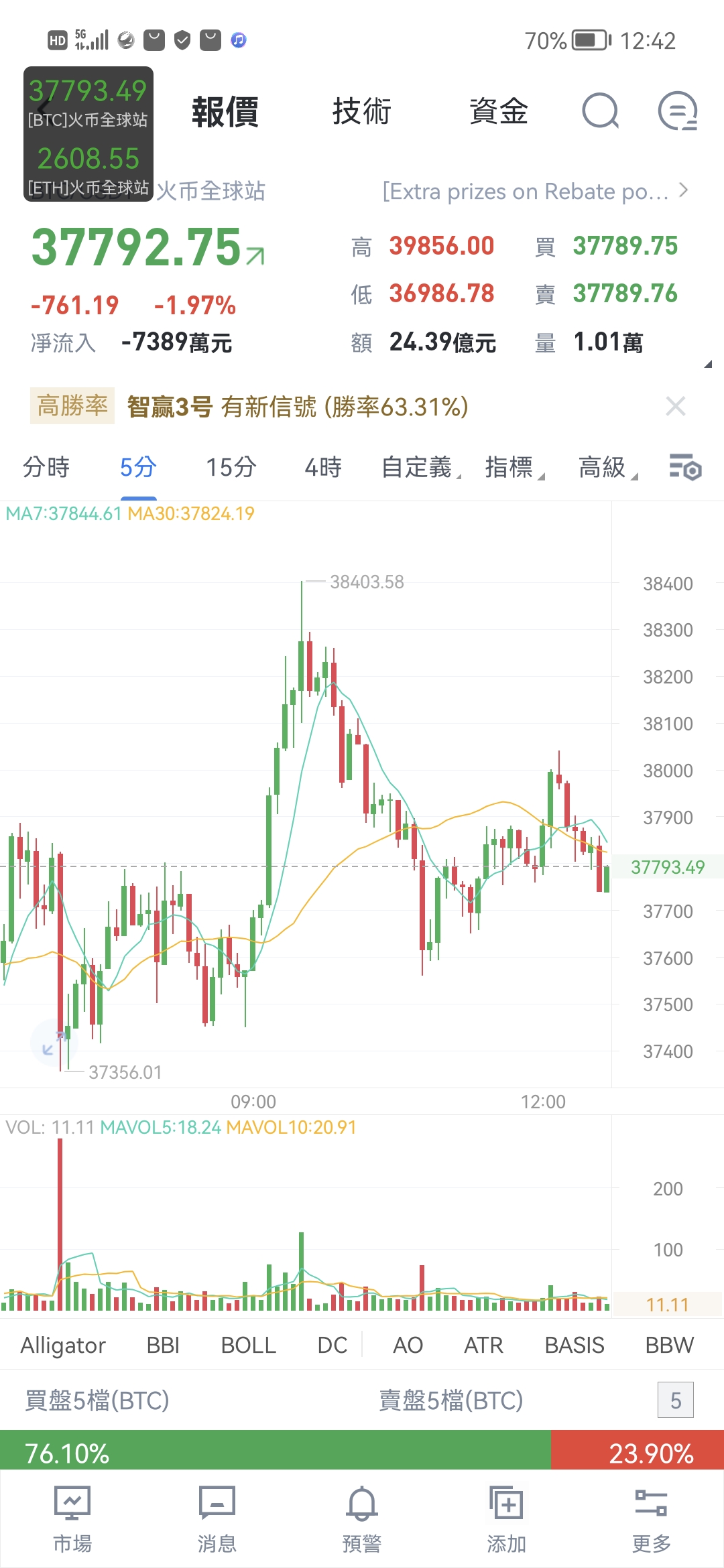 云币钱包（怎样下载狗币钱包）-第2张图片-芝麻交易所下载