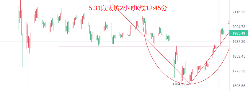 钱包密语（硬件钱包的冷钱包）-第5张图片-芝麻交易所下载