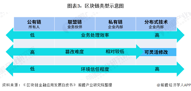 钱包链简称（莱特币32位钱包）-第4张图片-芝麻交易所下载