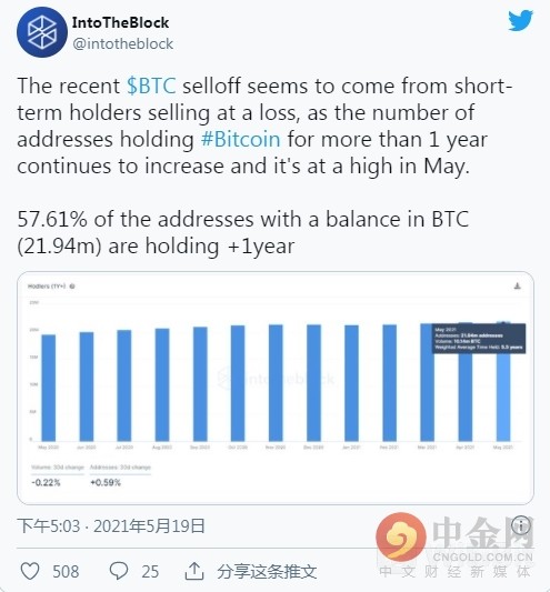 热钱包开发（以太钱包官网平台）-第3张图片-芝麻交易所下载