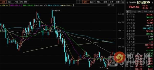 黑灰色钱包（qt钱包 怎么用）-第2张图片-芝麻交易所下载