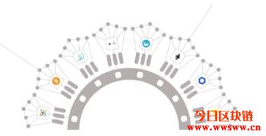 物理冷钱包（zc钱包ios）-第3张图片-芝麻交易所下载