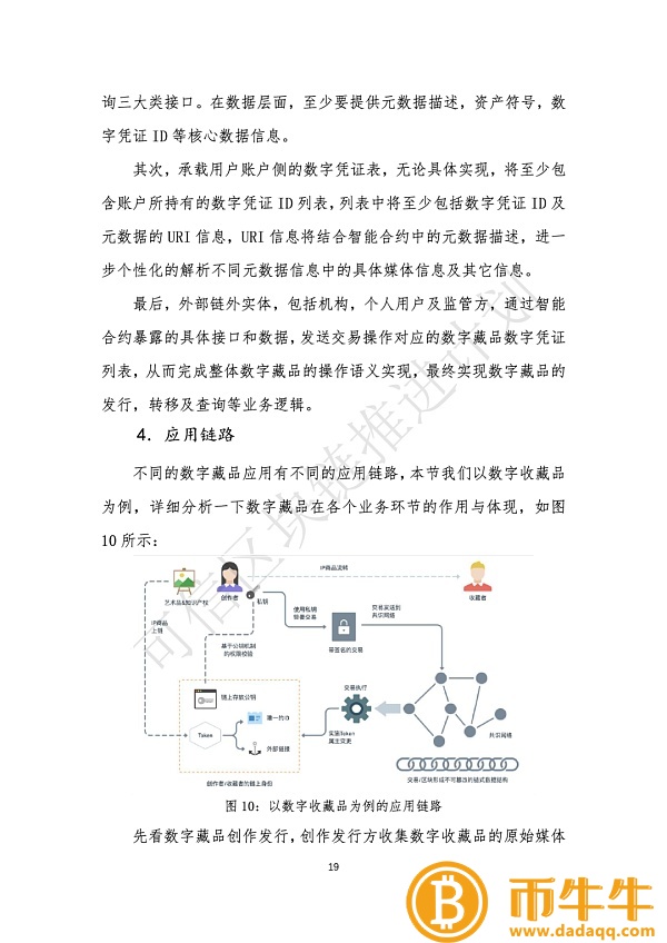 区块链通往数字资产之路-第5张图片-芝麻交易所下载