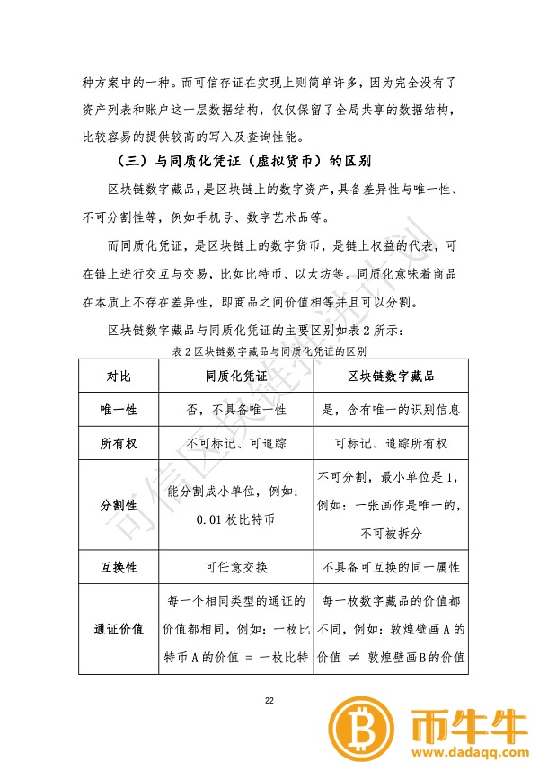 区块链通往数字资产之路-第8张图片-芝麻交易所下载