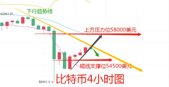 比特币以太坊挖矿原理-第3张图片-芝麻交易所下载