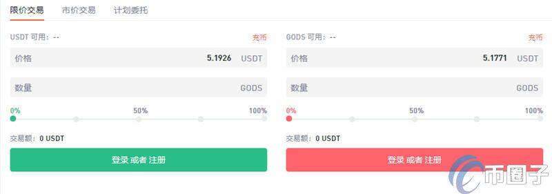 GODS币怎么买？GODS币交易所购买教程介绍-第4张图片-芝麻交易所下载