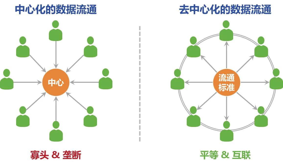 什么是比特币挖矿机制（比特币的挖矿机制是什么）-第1张图片-芝麻交易所下载