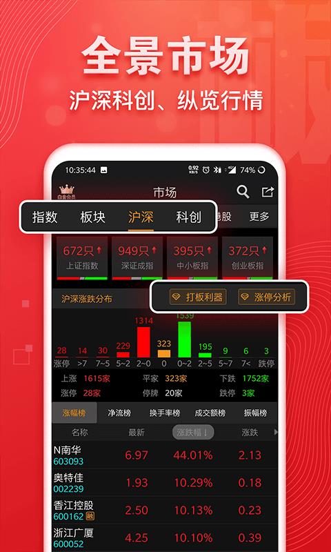 好用的炒股软件TOP10 炒股软件十大排名推荐2022-第3张图片-芝麻交易所下载