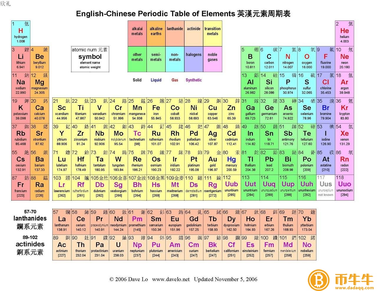 我国货币发行总量是多少-第2张图片-芝麻交易所下载