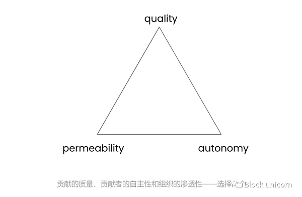 怎样从失败中取得成功-第3张图片-芝麻交易所下载