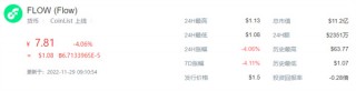 FLOW币最新价格行情