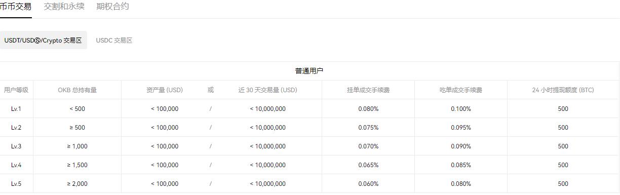 鸥意V6.1.38：16