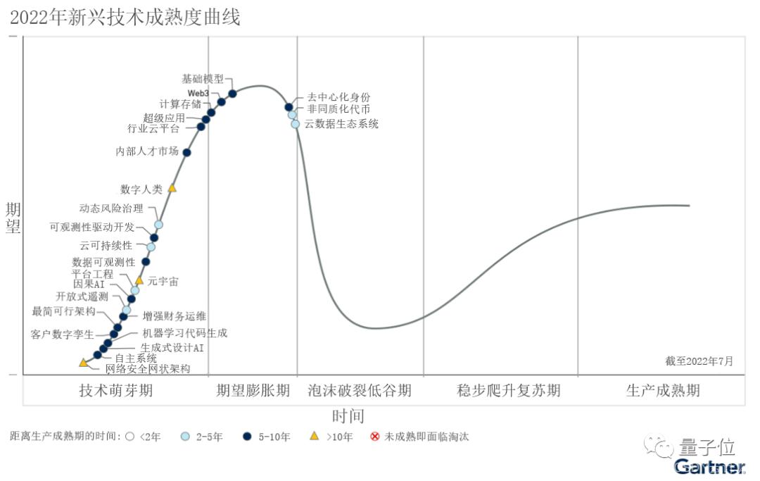 ChatGPT之后，下个AIGC杀手级应用已近在眼前