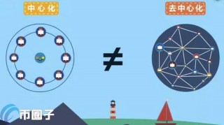 中心化交易所和去中心化交易所有什么区别？