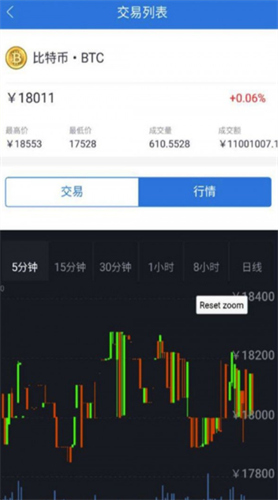 币多宝交易平台app_币多宝交易平台appv6.2.44 免费版下载_币多宝交易平台app官网版下载-第2张图片-芝麻交易所下载