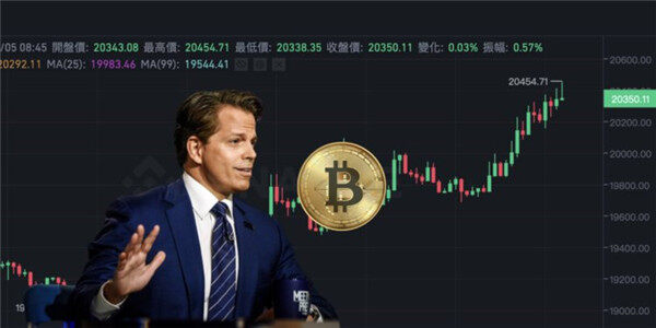 eth价格(eth价格今日行情走势分析)-第1张图片-芝麻交易所下载