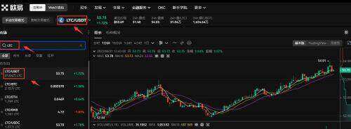 莱特币交易平台app 更好用的莱特币交易软件下载-第4张图片-芝麻交易所下载