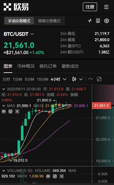 芝麻开门app交易平台-全球虚拟货币交易所盘点TOP-第2张图片-芝麻交易所下载