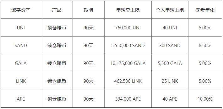 芝麻交易所交易所官方下载(v6.1.15)_芝麻交易所官方网站-第3张图片-芝麻交易所下载