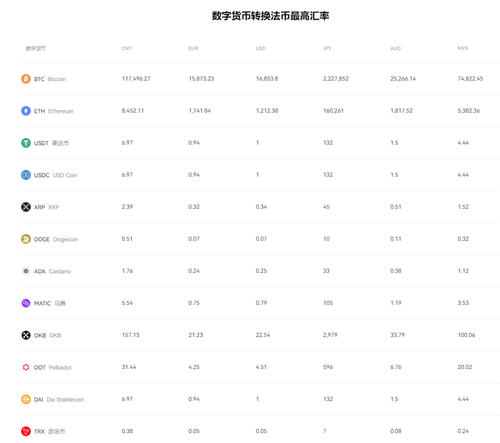 欧亿_oke官网-第3张图片-芝麻交易所下载